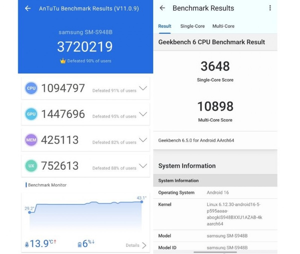 갤럭시 S26 울트라의 프라이버시 디스플레이 기능, 유출된 핸즈온 영상에서 시연
