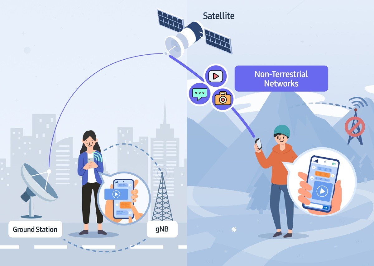 삼성 갤럭시 S26, S26+ 기대 기능 공개
