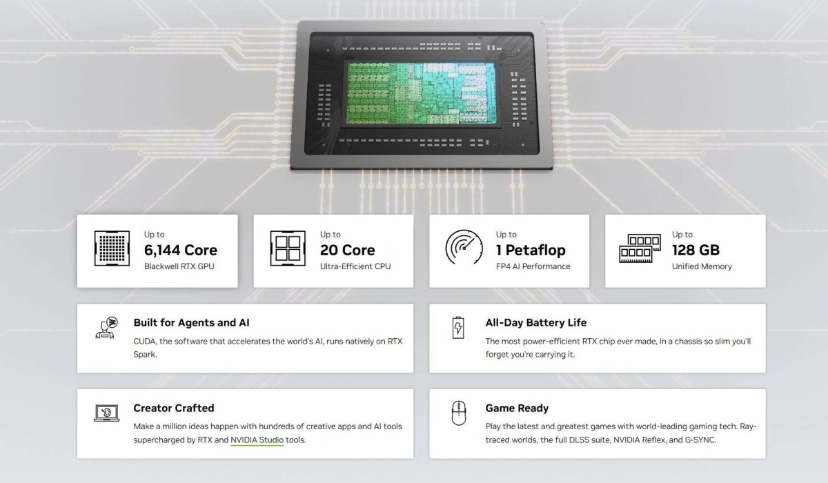 엔비디아, 최대 20코어·RTX 5070·128GB RAM 탑재한 RTX 스파크 칩 공개 이미지 1