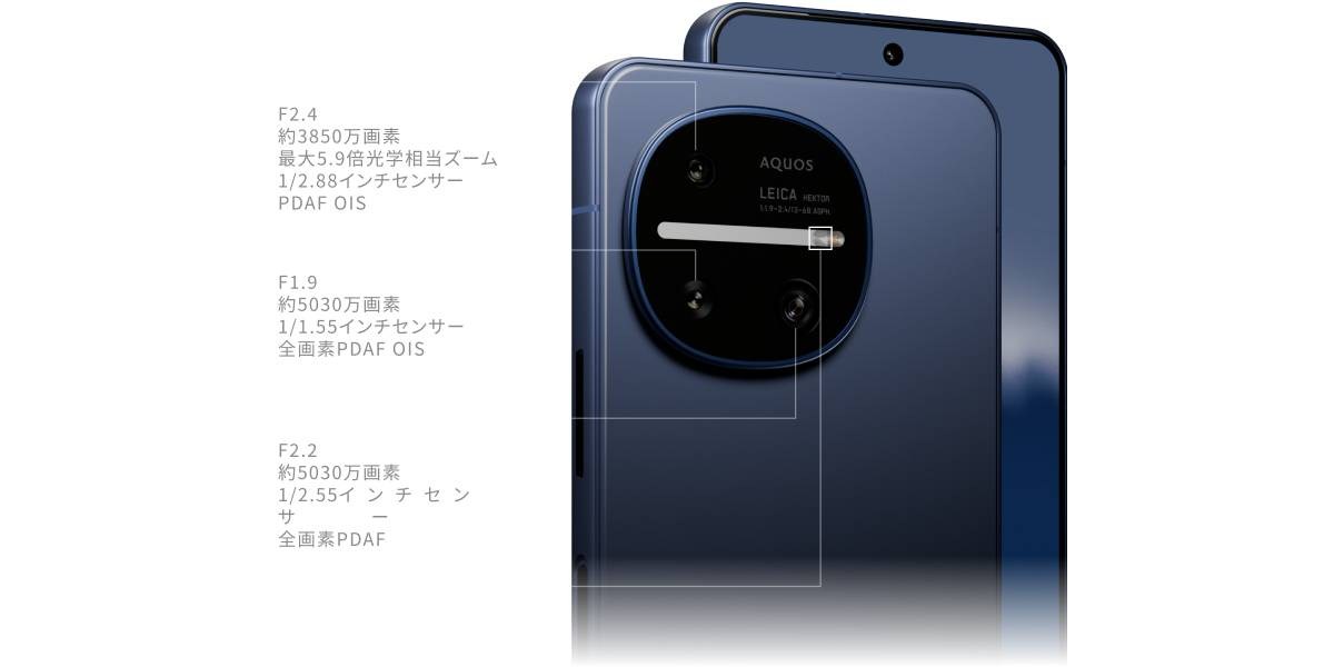 샤프 아쿠오스 R11, 38.5MP 망원 카메라·스냅드래곤 8s Gen 4 탑재 이미지 5